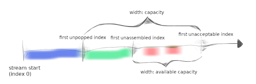 image-20241113214421918
